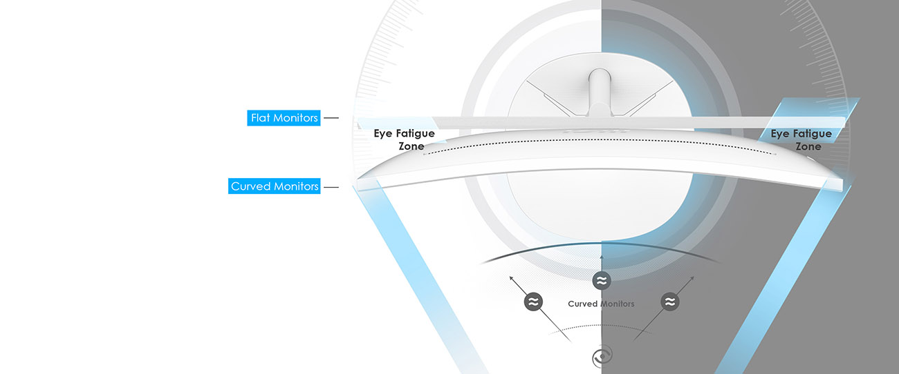 MSI PRO MP271CAW Curved Computer Monitor